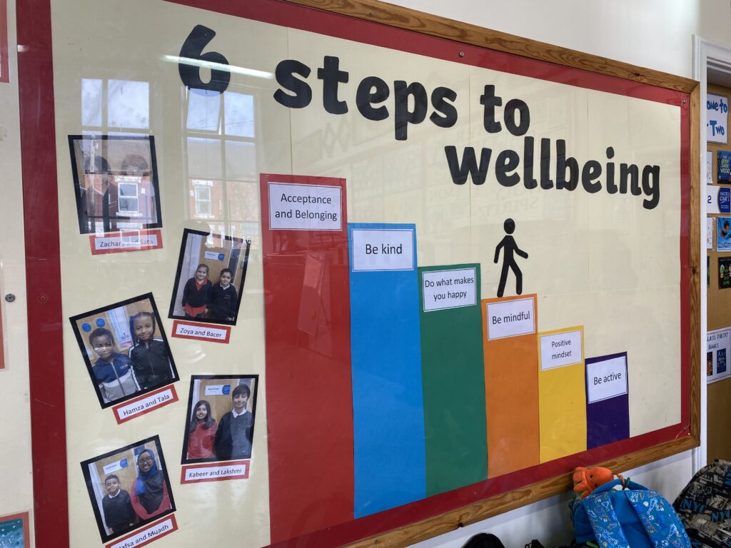 6 Steps To Wellbeing Porter Croft C Of E Primary Academy 6 steps to wellbeing porter croft c of e primary academy